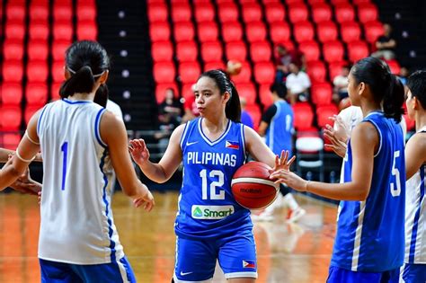 Gilas Women clobber Kazakhstan for strong start to .